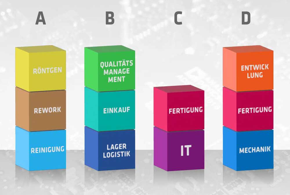 Social Media: Kraus Hardware