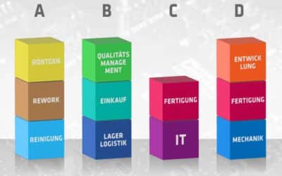 Social Media: Kraus Hardware